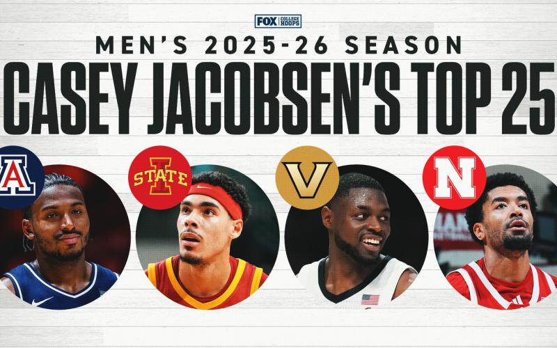 Men's College Basketball Rankings: Arizona Takes Over Top Spot, Nebraska Soars