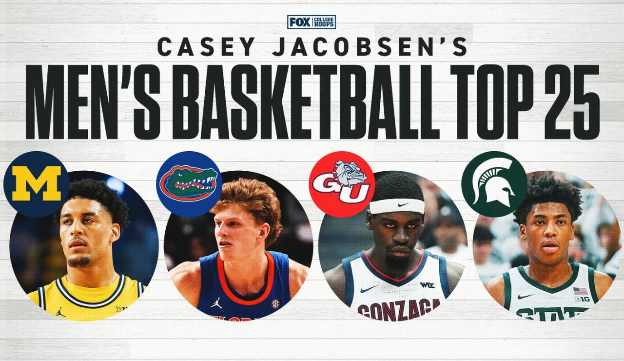 Men's College Basketball Rankings: Florida, Illinois Climbing; Purdue Falls