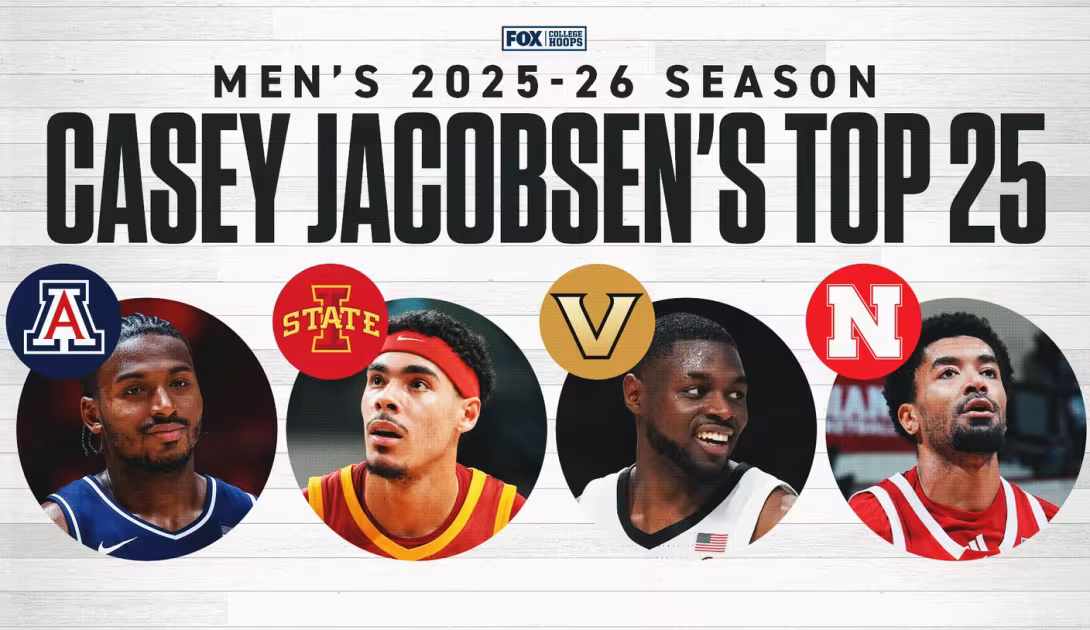 Men's College Basketball Rankings: Arizona Takes Over Top Spot, Nebraska Soars